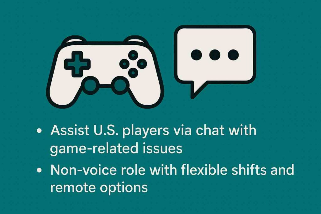 chat process jobs