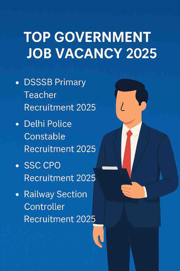 Government Job Vacancy 2025