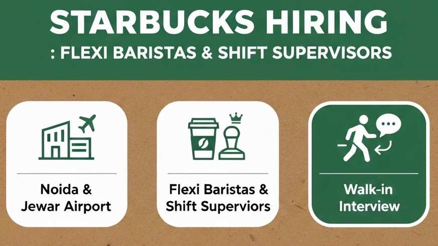 Starbucks Jobs in Delhi