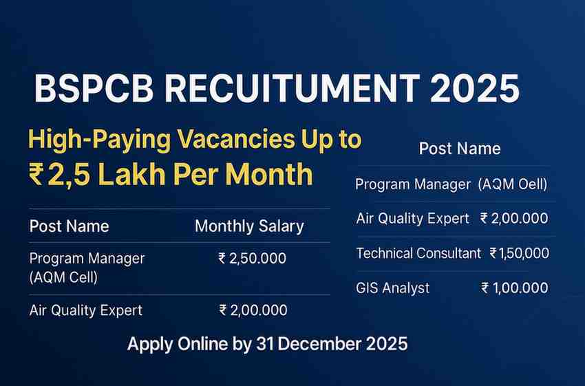 BSPCB Recruitment