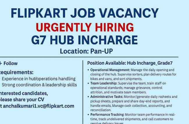 Flipkart Job Vacancy