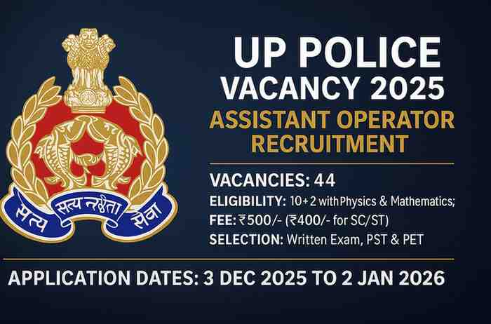 UP Police Recruitment 2025