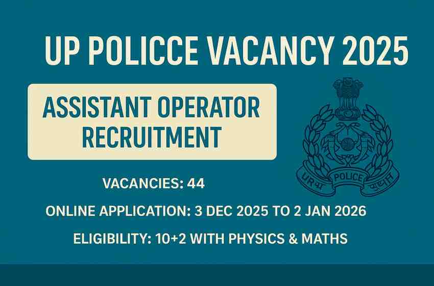 UP Police Vacancy 2025